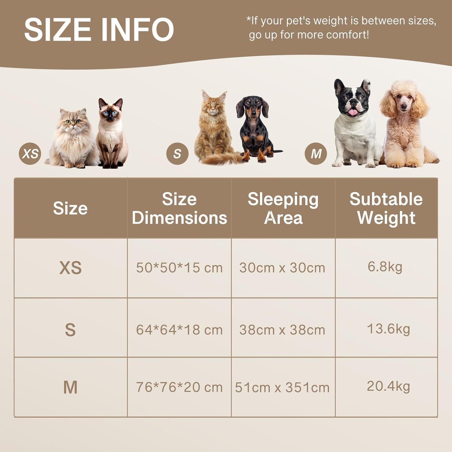 EcoNest Cozy Donut Pet Bed - Washable & Plush